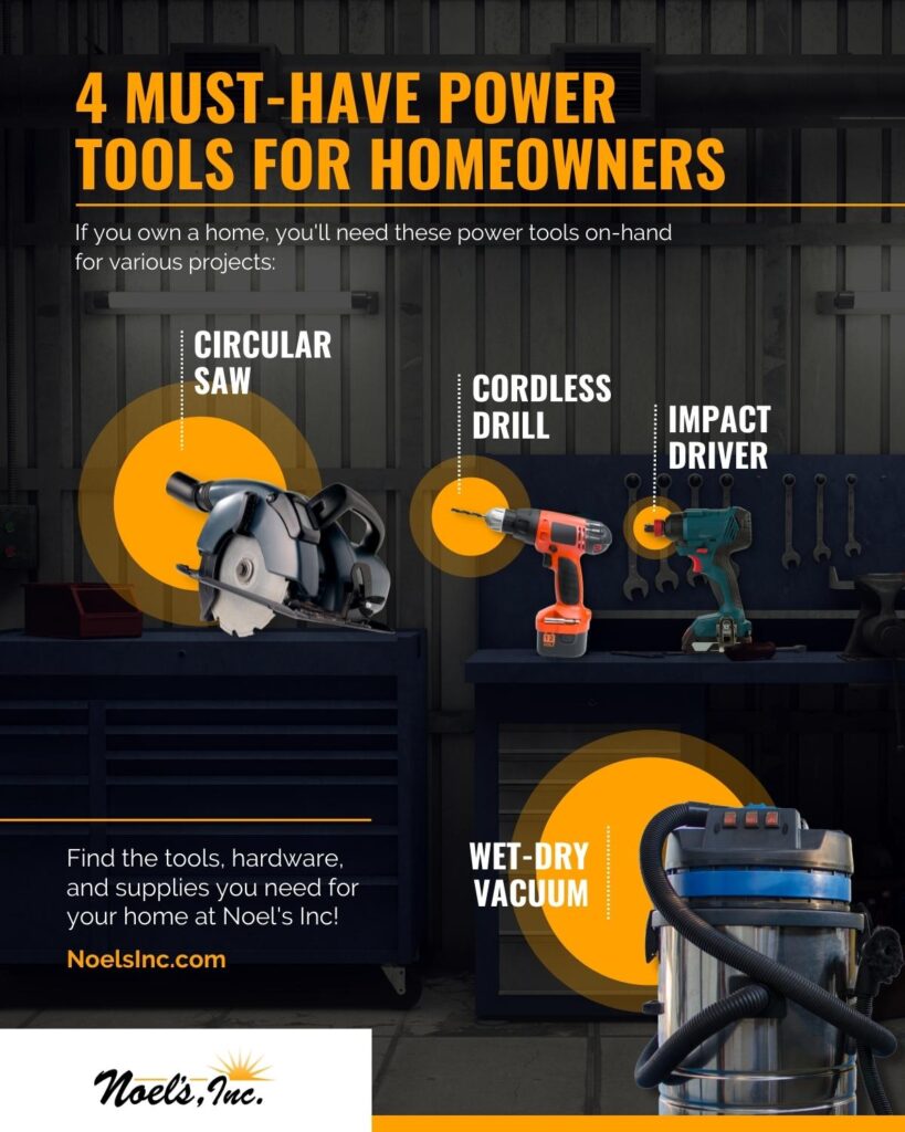 M17113 - Noels Inc_4 Must-Have Power Tools for Homeowners M17113 - Noels Inc_4 Must-Have Power Tools for Homeowners
