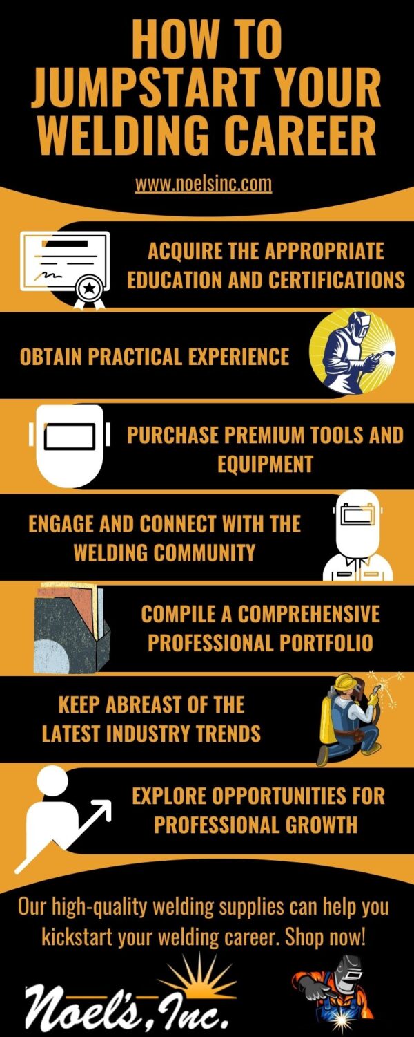steps to jumpstart welding career