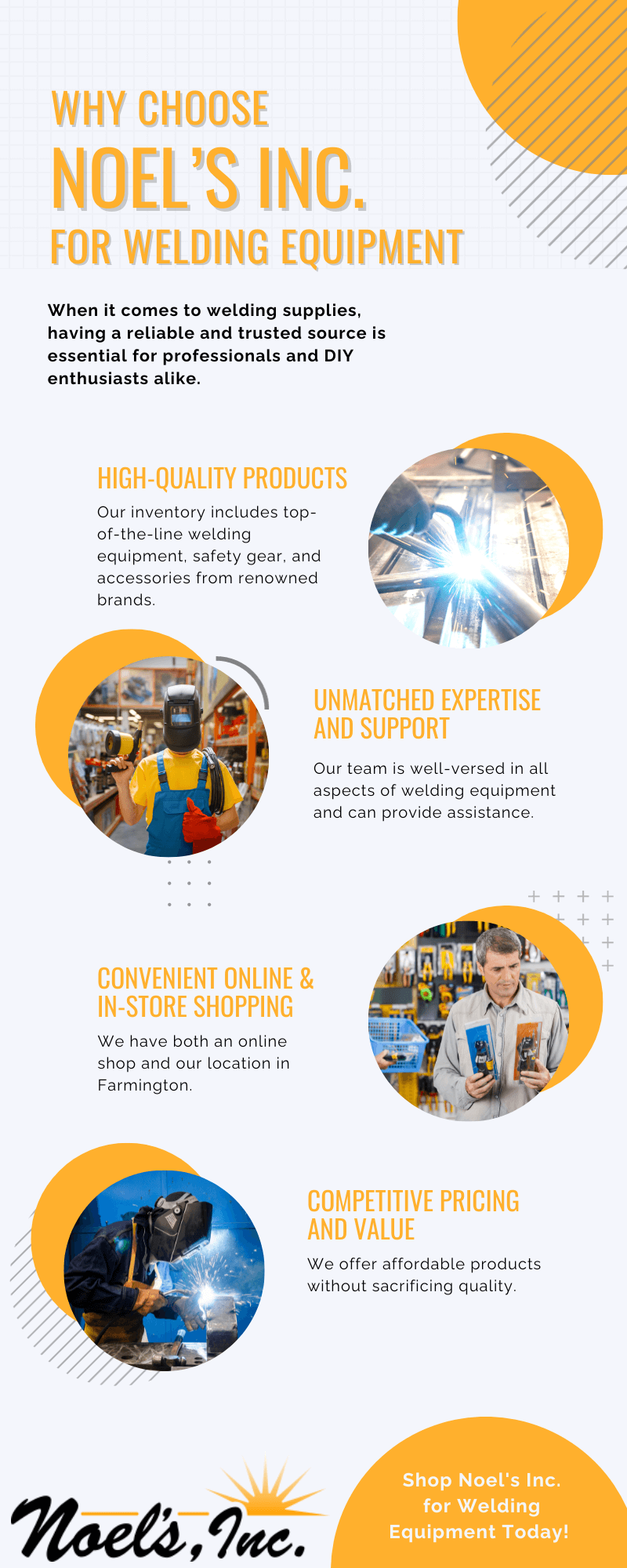 Why Choose Noel's Inc. for Welding Equipment scaled