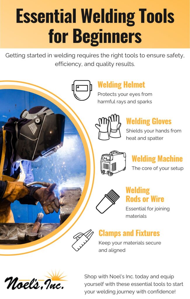Essential Welding Tools for Beginners infographic